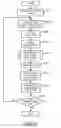Fig. 45 - Method and apparatus for displaying states
