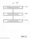 Fig. 13 - Stitched image