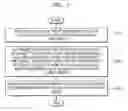 Fig. 02 - Method and apparatus for processing image and recording medium storing program therefor