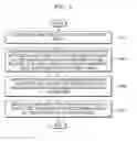 Fig. 06 - Method and apparatus for processing image and recording medium storing program therefor