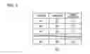 Fig. 04 - Mobile terminal device, management device, storage medium for displaying captured images