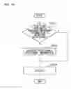 Fig. 20 - Mobile terminal device, management device, storage medium for displaying captured images