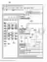 Fig. 01 - Layout algorithm for entity relation model diagram