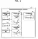 Fig. 04 - Image processing control method and apparatus