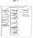 Fig. 09 - Image processing control method and apparatus