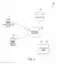 Fig. 02 - Conveying machine data to a user via attribute mapping in a three-dimensional model