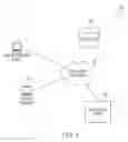 Fig. 02 - Conveying data to a user via field-attribute mappings in a three-dimensional model