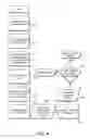 Fig. 05 - Telematics system, methods and apparatus for two-way data communication between vehicles in a fleet and a fleet management system