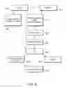 Fig. 10 - Telematics system, methods and apparatus for two-way data communication between vehicles in a fleet and a fleet management system