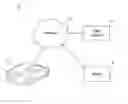 Fig. 01 - Adjusting diagnostic tests based on collected vehicle data
