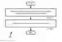 Fig. 01 - Methods and systems for providing a vehicle repair tip