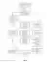 Fig. 08 - Lottery transaction mechanisms