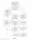 Fig. 25 - Lottery transaction mechanisms