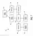 Fig. 07 - SYSTEMS FOR MULTIPLE LEGAL GAME PROVIDERS AND MULTIPLE JURISDICTIONS