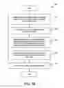 Fig. 15 - SYSTEMS FOR MULTIPLE LEGAL GAME PROVIDERS AND MULTIPLE JURISDICTIONS