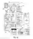 Fig. 17 - SYSTEMS FOR MULTIPLE LEGAL GAME PROVIDERS AND MULTIPLE JURISDICTIONS