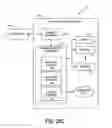 Fig. 27 - SYSTEMS FOR MULTIPLE LEGAL GAME PROVIDERS AND MULTIPLE JURISDICTIONS
