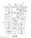 Fig. 31 - SYSTEMS FOR MULTIPLE LEGAL GAME PROVIDERS AND MULTIPLE JURISDICTIONS