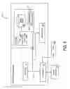 Fig. 09 - Systems for multiple legal game providers and multiple jurisdictions that provide notifications of lottery ticket status