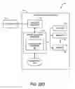Fig. 28 - Systems for multiple legal game providers and multiple jurisdictions that provide notifications of lottery ticket status