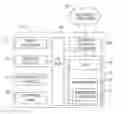 Fig. 01 - Configuring gaming system options based on player skill