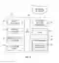 Fig. 03 - Configuring gaming system options based on player skill