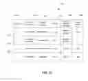Fig. 05 - Electronic fund transfer for mobile gaming