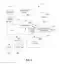 Fig. 09 - Electronic fund transfer for mobile gaming