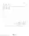 Fig. 05 - MOBILE ANIMATION TOOL FOR STUDENT-GENERATED MODELS OF CHEMICAL PHENOMENA