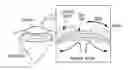 Fig. 01 - Methods and devices for modeling the eye