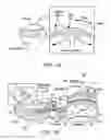 Fig. 02 - Methods and devices for modeling the eye
