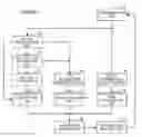 Fig. 01 - INFORMATION PROCESSING DEVICE, CONTROL METHOD, AND PROGRAM