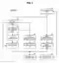 Fig. 03 - INFORMATION PROCESSING DEVICE, CONTROL METHOD, AND PROGRAM