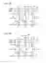 Fig. 08 - Semiconductor device and electronic appliance