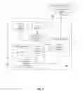 Fig. 04 - SERIAL TEXT DISPLAY FOR OPTIMAL RECOGNITION APPARATUS AND METHOD