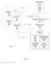 Fig. 02 - TECHNIQUES FOR DESCRIPTOR OVERLAY SUPERIMPOSED ON AN ASSET
