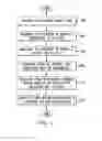 Fig. 06 - System and method for creating voice profiles for specific demographics