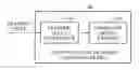 Fig. 01 - Method and apparatus for training language model and recognizing speech