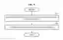 Fig. 09 - Method and apparatus for training language model and recognizing speech