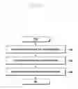 Fig. 09 - Method for detecting voice and electronic device using the same