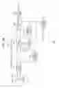 Fig. 49 - Audio noise estimation and filtering