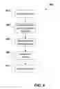 Fig. 06 - Digital media editing
