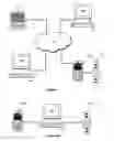 Fig. 02 - System and method for using, processing, and displaying biometric data
