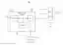 Fig. 01 - Timeline synchronization control method for multiple display views