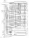 Fig. 06 - Nonvolatile semiconductor memory device with a plurality of memory blocks and a shared block decoder
