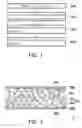 Fig. 02 - MANUFACTURING METHOD FOR CAPACITOR