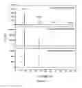 Fig. 02 - Thin film production