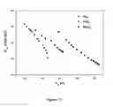 Fig. 12 - Thin film production