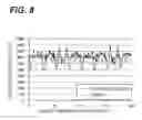 Fig. 09 - Plasma processing apparatus