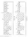 Fig. 06 - METHOD OF FORMING SHALLOW TRENCH ISOLATION (STI) STRUCTURES